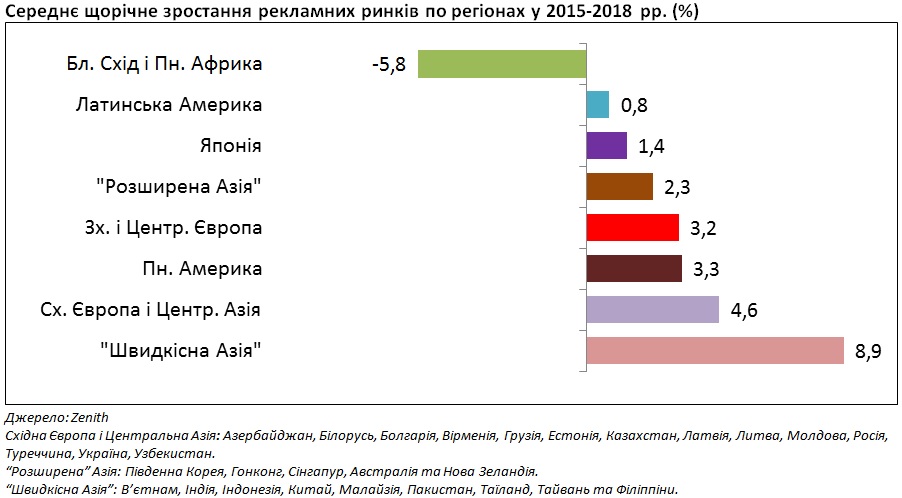 Adspend 2016 06 2