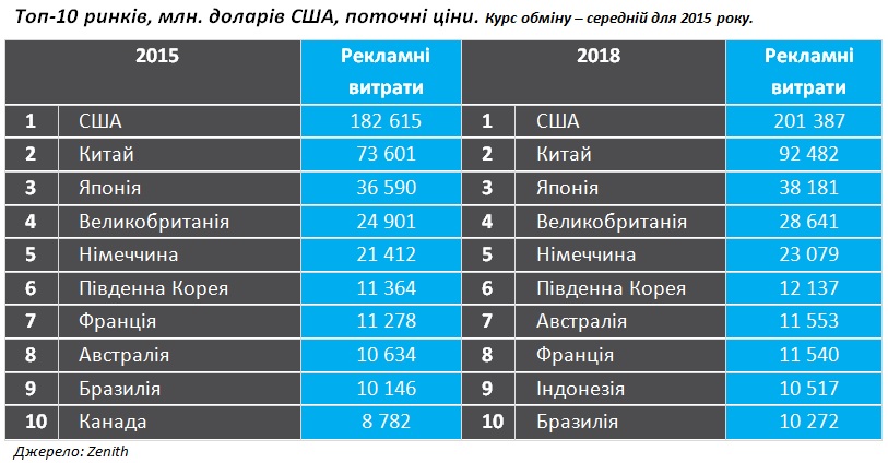 Adspend 2016 06 3