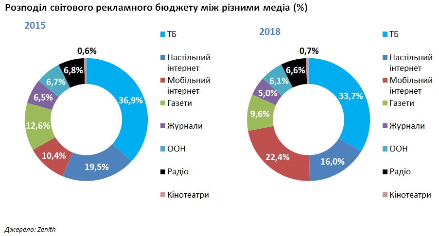 Adspend 2016 06 4