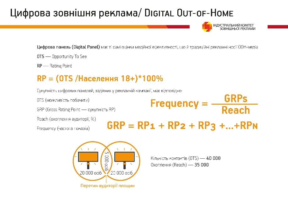 Glossary 2