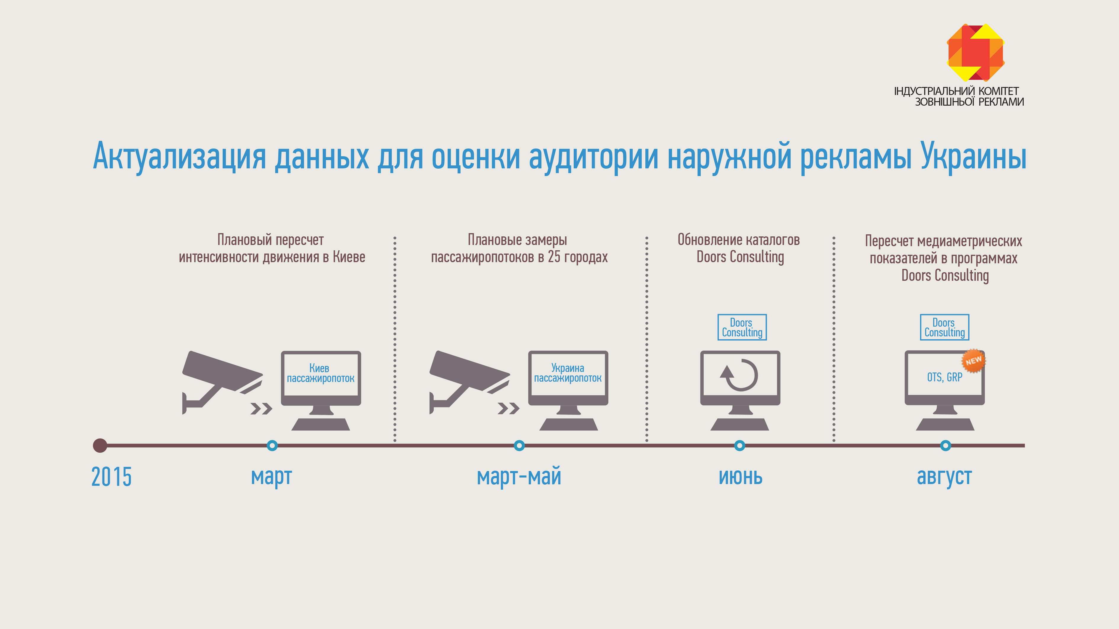 ИКНР infograph