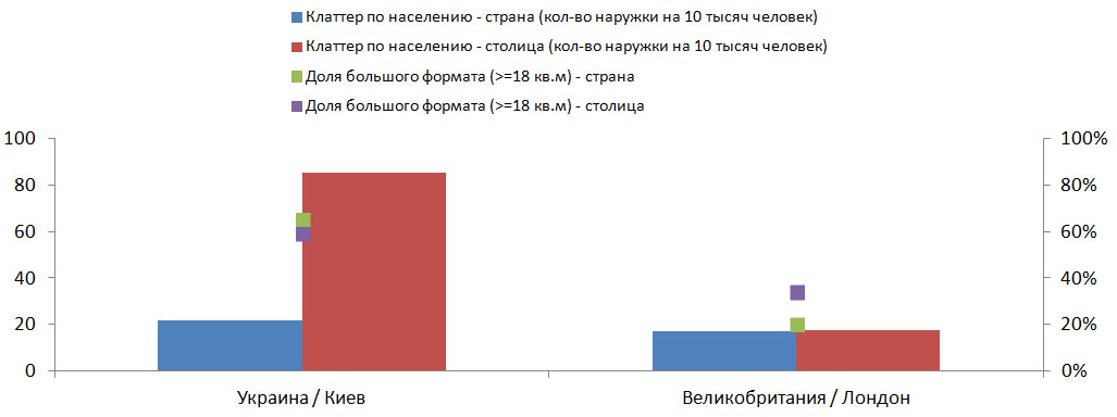 Рисунок2